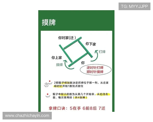 上ag真人必赢方法：结合最新技术手段提升游戏胜率的实用操作指南